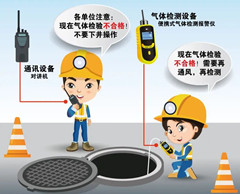 月湖有限空间操作说明